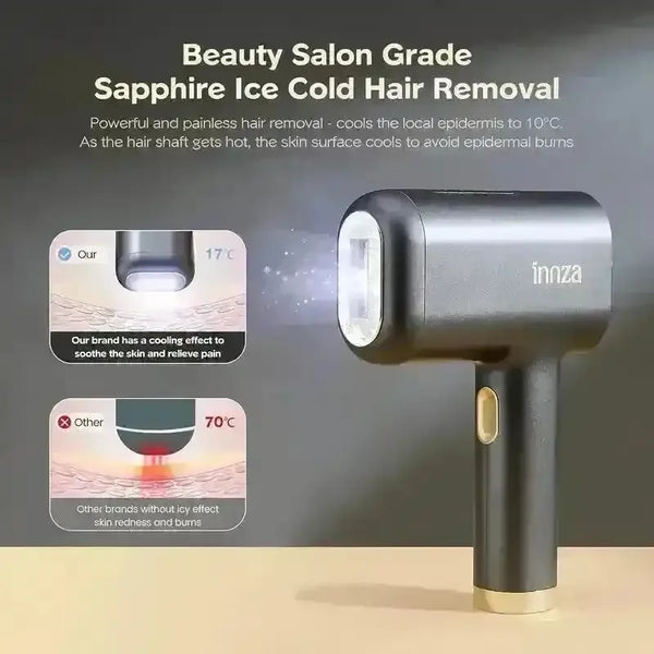 IPL Laser Hair Removal Device (9,99,999 Flashes) - Bear Hugs