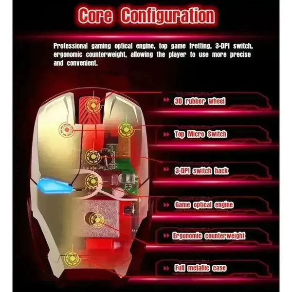 Iron Man Wireless Computer Mouse - Bear Hugs