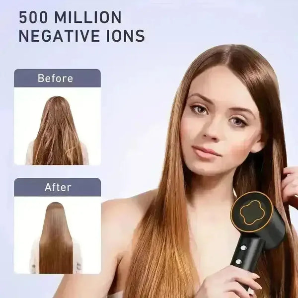 JYCFJ 150,000 RPM Ionic Hair Dryer - Bear Hugs