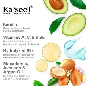 Karseell Intensive Repair Collagen Hair Mask - Bear Hugs