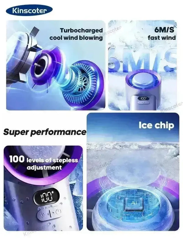 Kinscoter Portable Turbo Fan - Bear Hugs