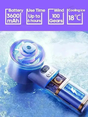Kinscoter Portable Turbo Fan - Bear Hugs