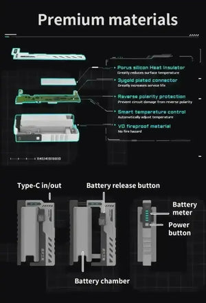 Kodai BT-20 Rechargeable Battery Power Bank - Bear Hugs