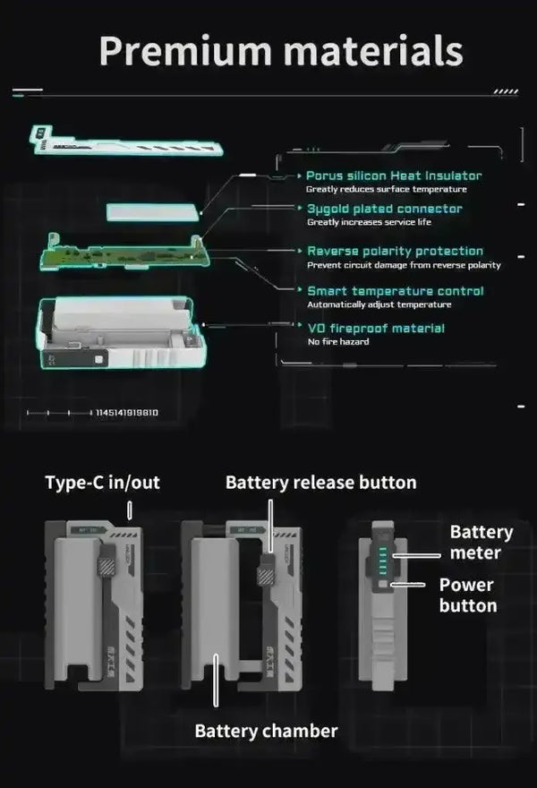 Kodai BT-20 Rechargeable Battery Power Bank - Bear Hugs