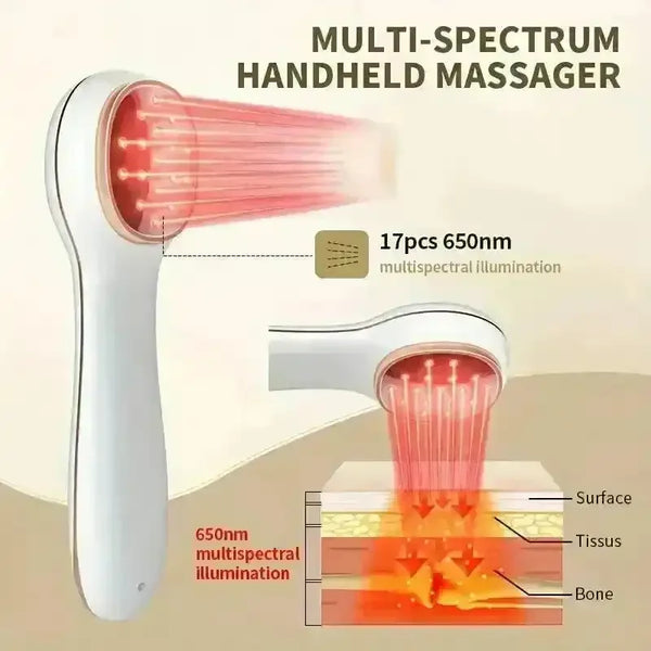 LED Multi Spectrum Handheld Massager - Bear Hugs