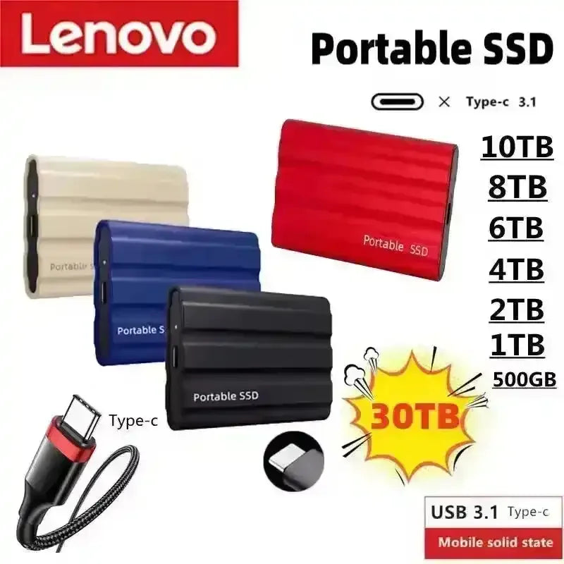 Lenovo 30TB Mini Portable USB 3.1 SSD - Bear Hugs