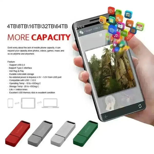 Lenovo High-Speed USB 3.0 Flash Drive - Bear Hugs