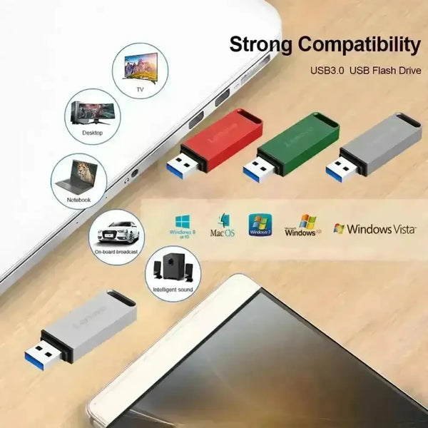 Lenovo High-Speed USB 3.0 Flash Drive - Bear Hugs