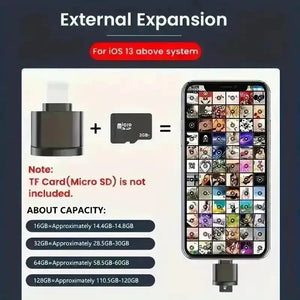 Lightning Connector SD Card OTG - Bear Hugs