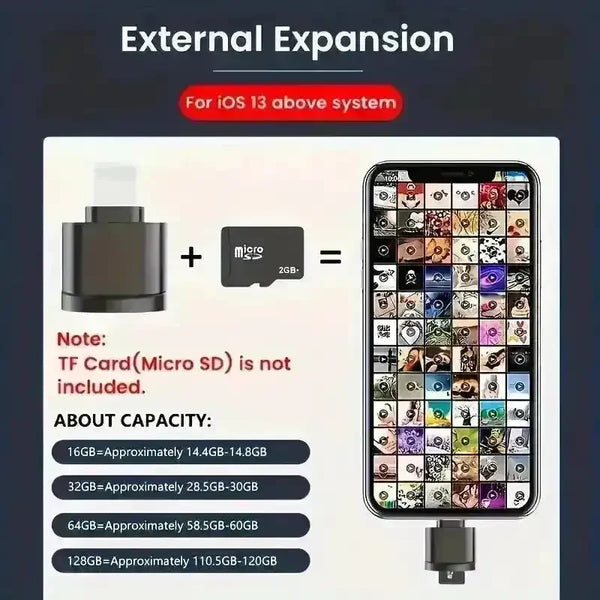 Lightning Connector SD Card OTG - Bear Hugs