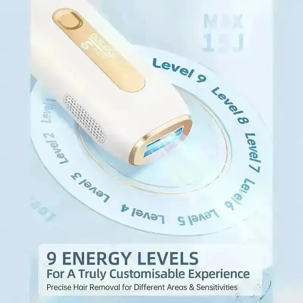Lysmoski IPL Hair Removal Device - Bear Hugs