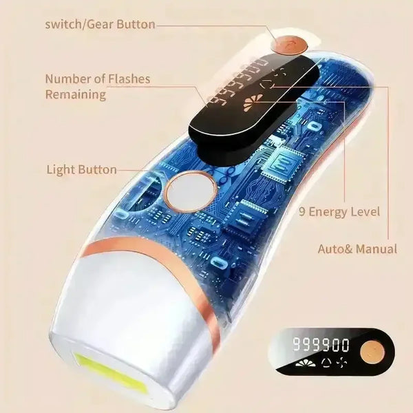 LYSMOSKI IPL Pulse Light Hair Removal Device - Bear Hugs