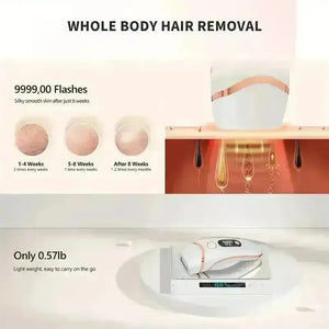LYSMOSKI IPL Pulse Light Hair Removal Device - Bear Hugs