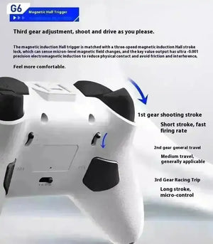 Machenike G6 V2 Wireless Gamepad Controller - Bear Hugs