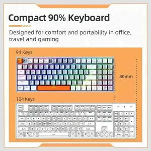 Machenike K500W Wireless Mechanical Keyboard - Bear Hugs