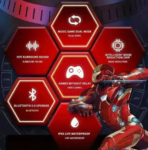 Marvel Avengers Low Latency Bluetooth Earphones - Bear Hugs