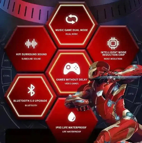 Marvel Avengers Low Latency Bluetooth Earphones - Bear Hugs