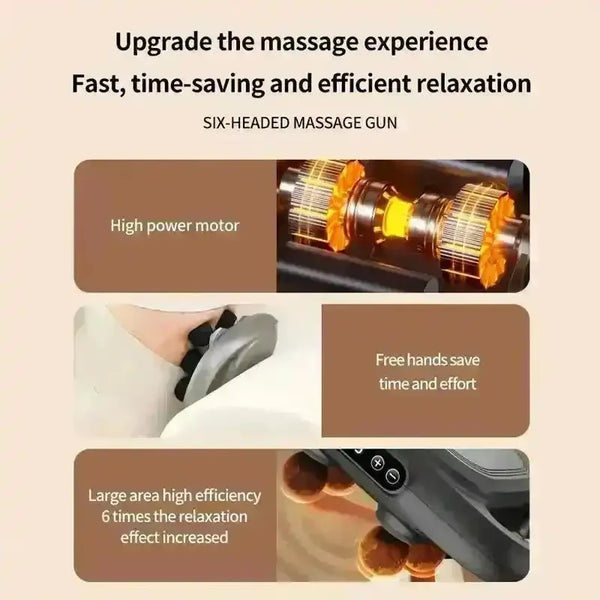 Massagiko 6-Head Deep Tissue Gun - Bear Hugs