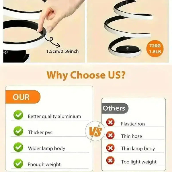 Mesmerizing Spiral LED Desk Lamp - Bear Hugs