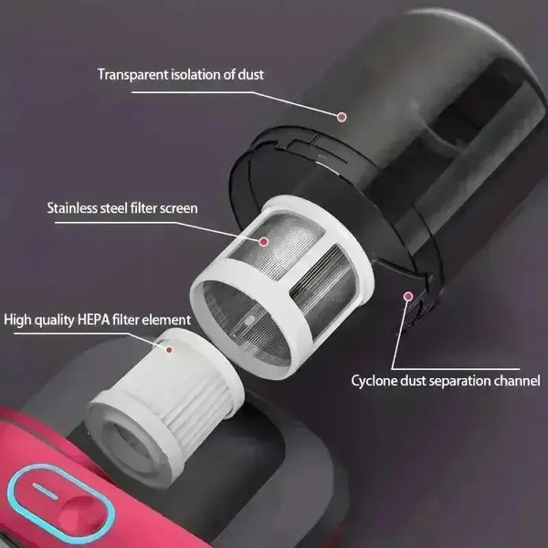 Mini Multifunctional Mite Remover Vacuum - Bear Hugs