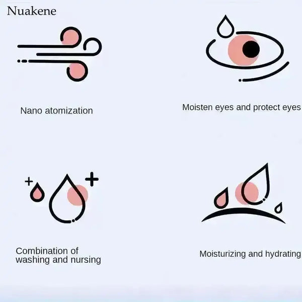 Nuakene Eye Facial Nano Mist - Bear Hugs