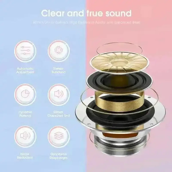 ONIKUMA X15 Pro Wired Gaming Headset - Bear Hugs