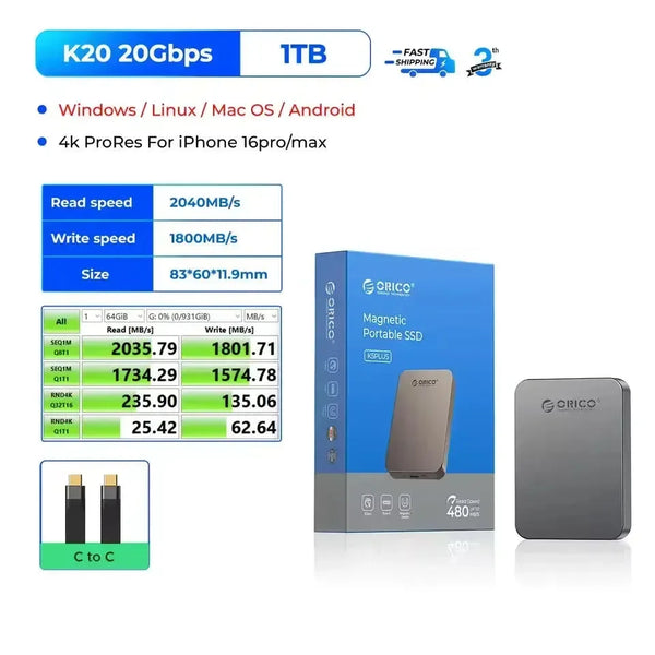 ORICO 5Gbps Portable Solid State Drive 480MB/s Magnetic External SSD for iPhone 16 15 Pro/Max ProRes 4K HDR Record and Store - Bear Hugs