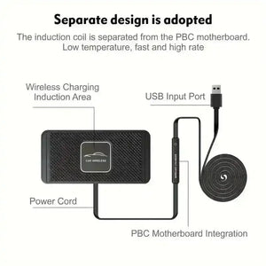 PlugnGo 10W Wireless Car Charger Mat - Bear Hugs