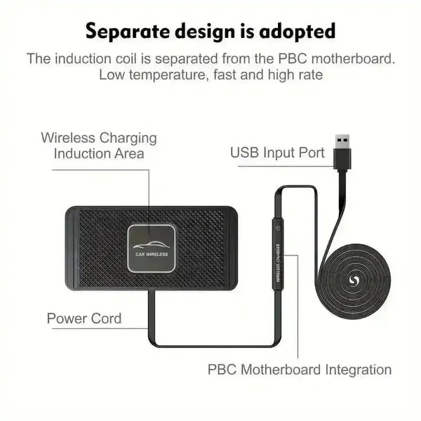 PlugnGo 10W Wireless Car Charger Mat - Bear Hugs