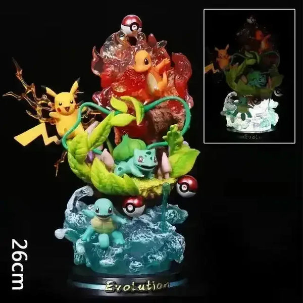 PokÃ©mon Evolution Anime Figurine - Bear Hugs