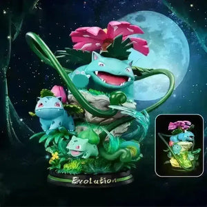 PokÃ©mon Evolution Anime Figurine - Bear Hugs