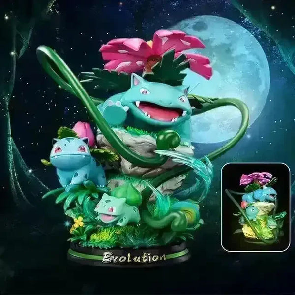 PokÃ©mon Evolution Anime Figurine - Bear Hugs