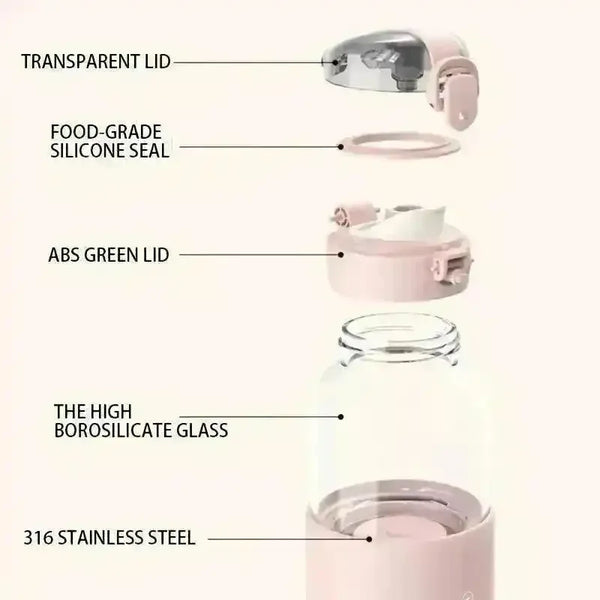 Portable Rechargeable Water & Milk Heater - Bear Hugs