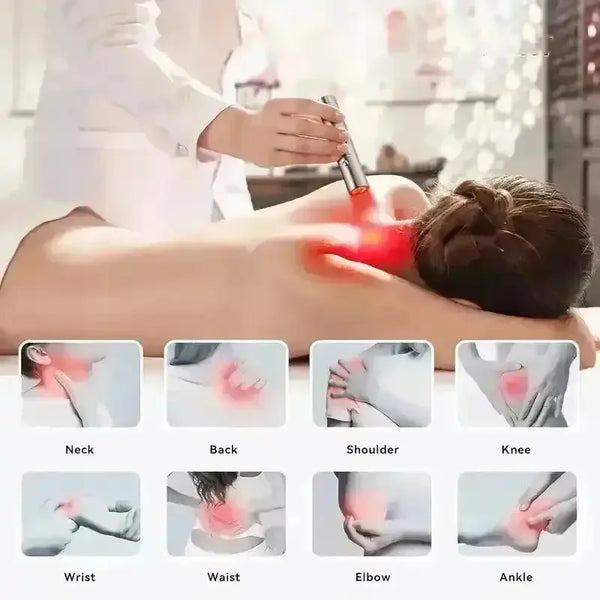 Portable Red Light Therapy Device - Bear Hugs