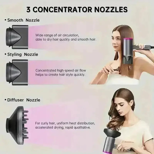 Premium Ionic Hair Dryer - Bear Hugs