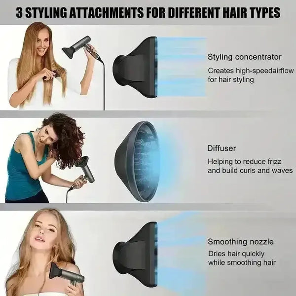 Professional Hair Dryer with Diffuser - Bear Hugs