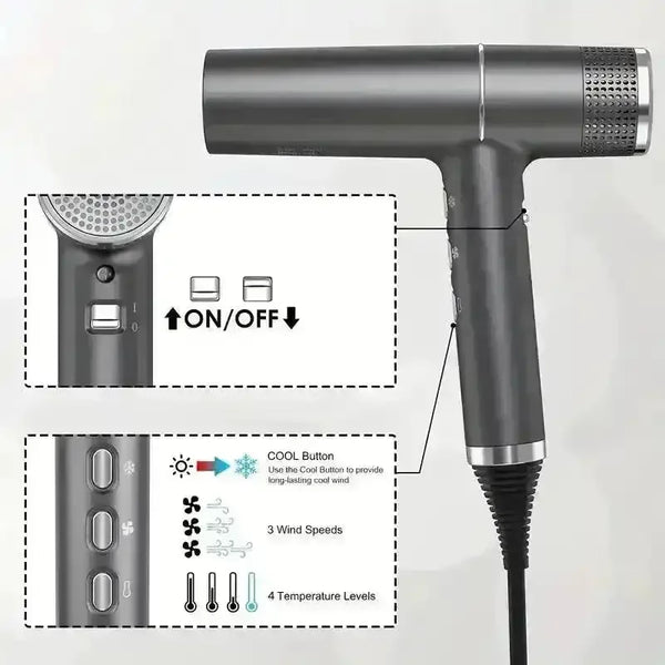 Professional Hair Dryer with Diffuser - Bear Hugs