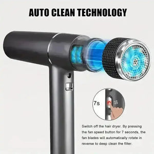 Professional Hair Dryer with Diffuser - Bear Hugs