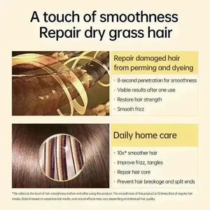 Professional Intensive Hair Repair Mask - Bear Hugs