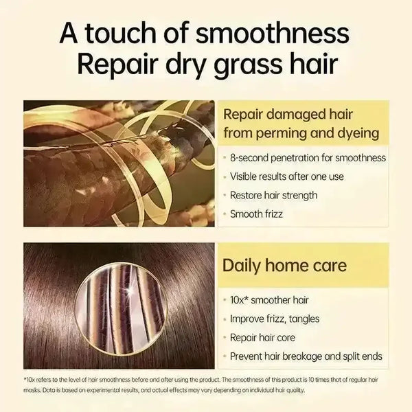 Professional Intensive Hair Repair Mask - Bear Hugs
