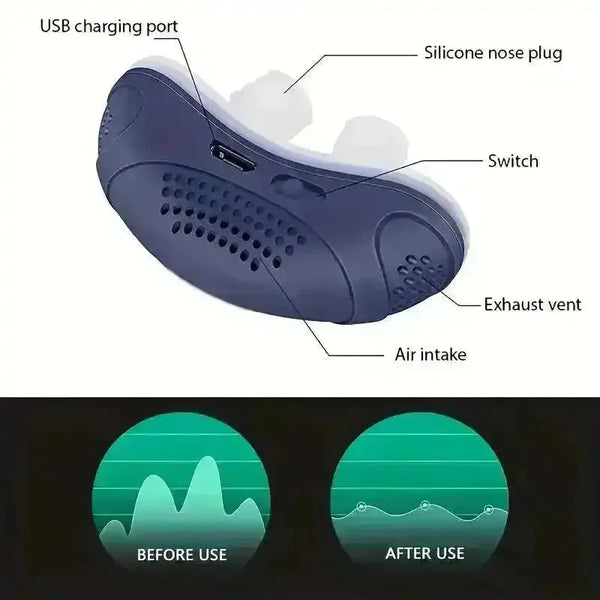 QC Magic Anti Snoring Device - Bear Hugs