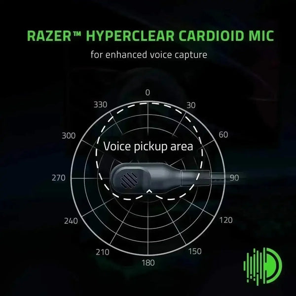 Razer BlackShark V2 X Wired Gaming Headset - Bear Hugs