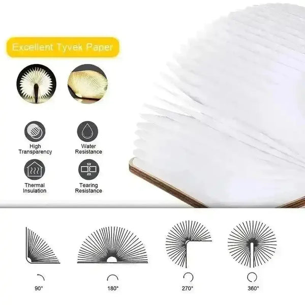 Rechargeable Magnetic Book Light - Bear Hugs