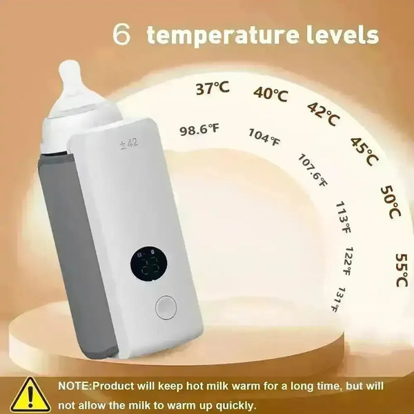 Rechargeable Portable Baby Bottle Warmer - Bear Hugs