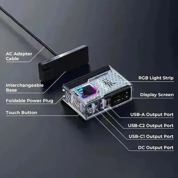 Redmagic DAO 150W GaN Charger - Bear Hugs