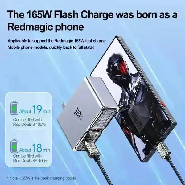 RedMagic DAO 165W GaN Charger - Bear Hugs