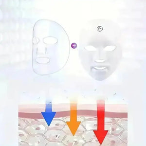 Rejuvenating Korean Light Therapy Mask - Bear Hugs