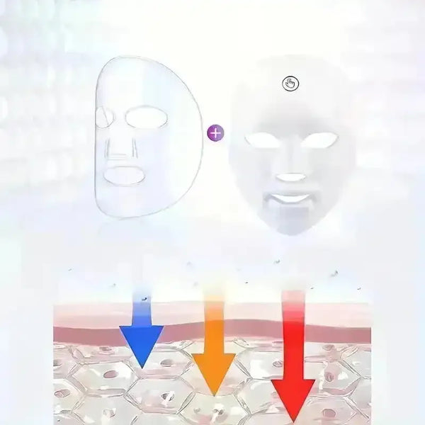 Rejuvenating Korean Light Therapy Mask - Bear Hugs