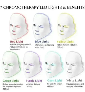 Rejuvenating Korean Light Therapy Mask - Bear Hugs