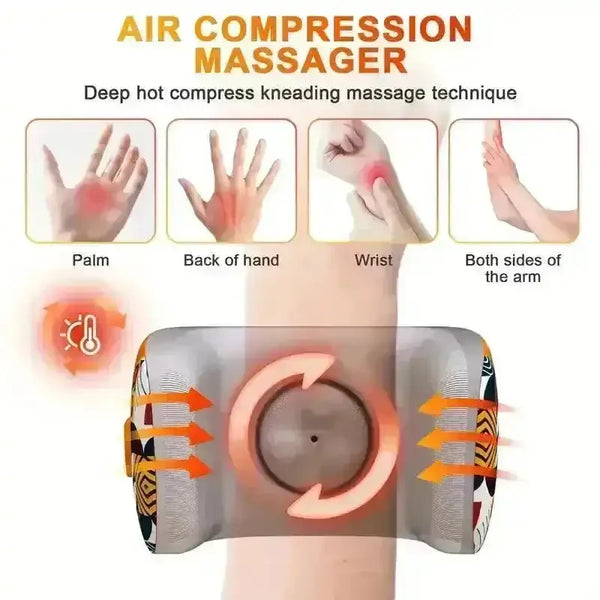 RelaxMe Electric Air Compression Massager - Bear Hugs